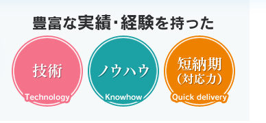 豊富な実績・経験を持った技術、ノウハウ、短納期（対応力）